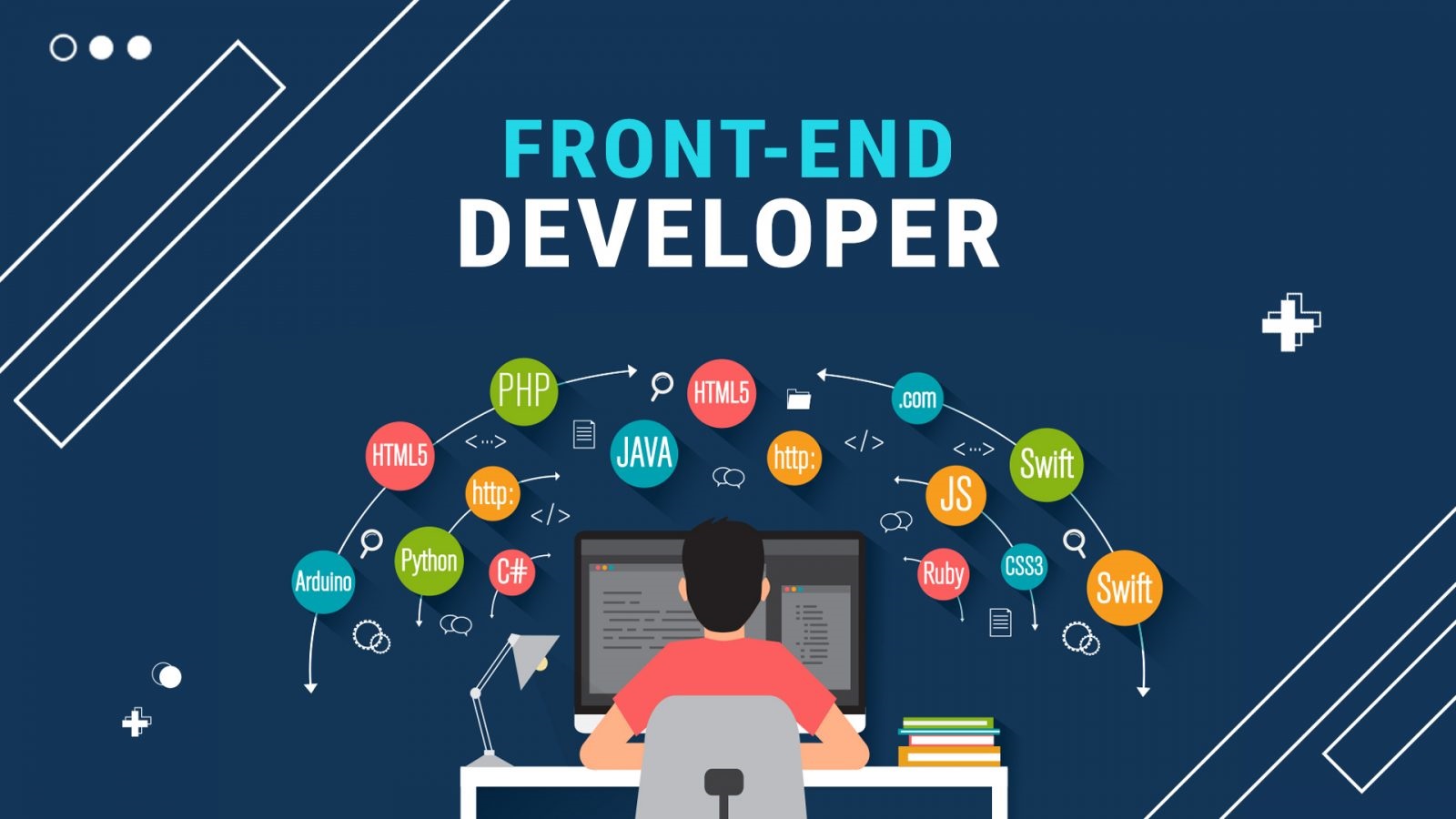 Frontend Experience